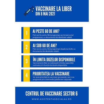 Vaccinarea la liber la Centrul de Vaccinare Sector 6